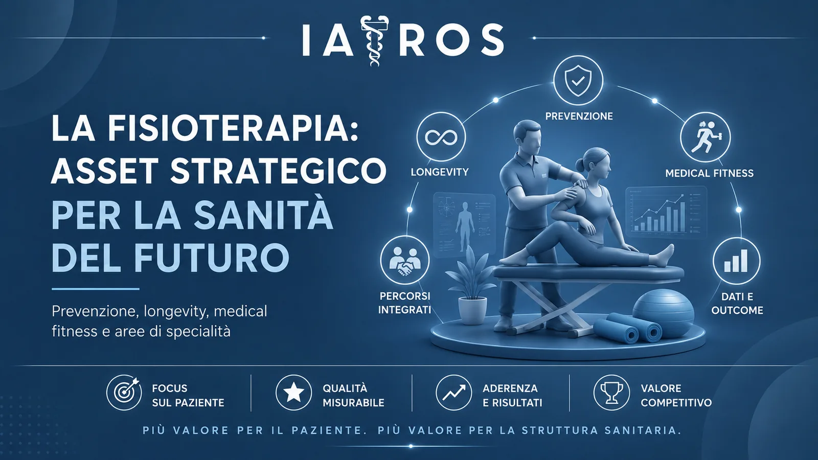 Fisioterapia come asset strategicco